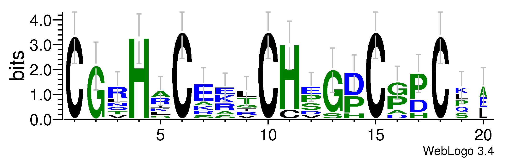 domain alignment logo