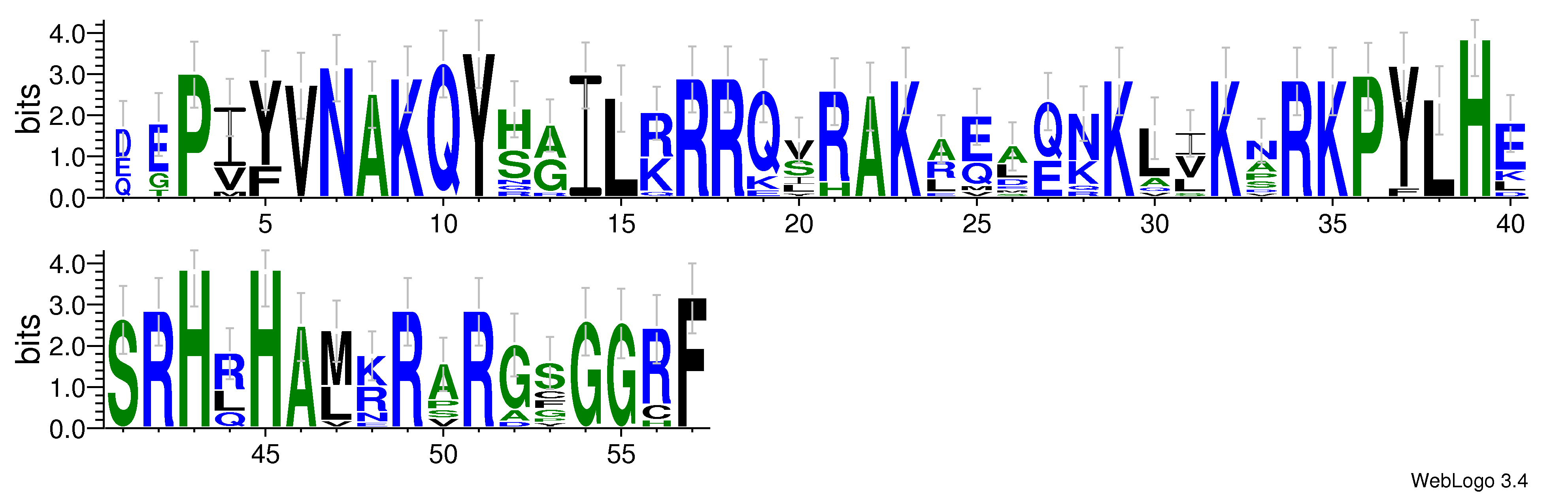 domain alignment logo