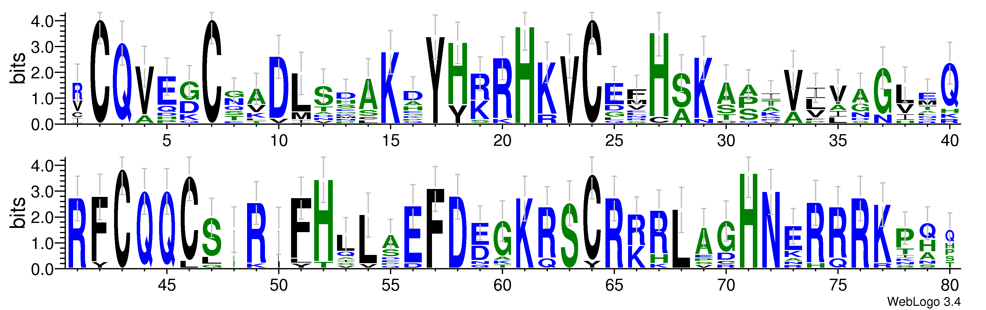 domain alignment logo