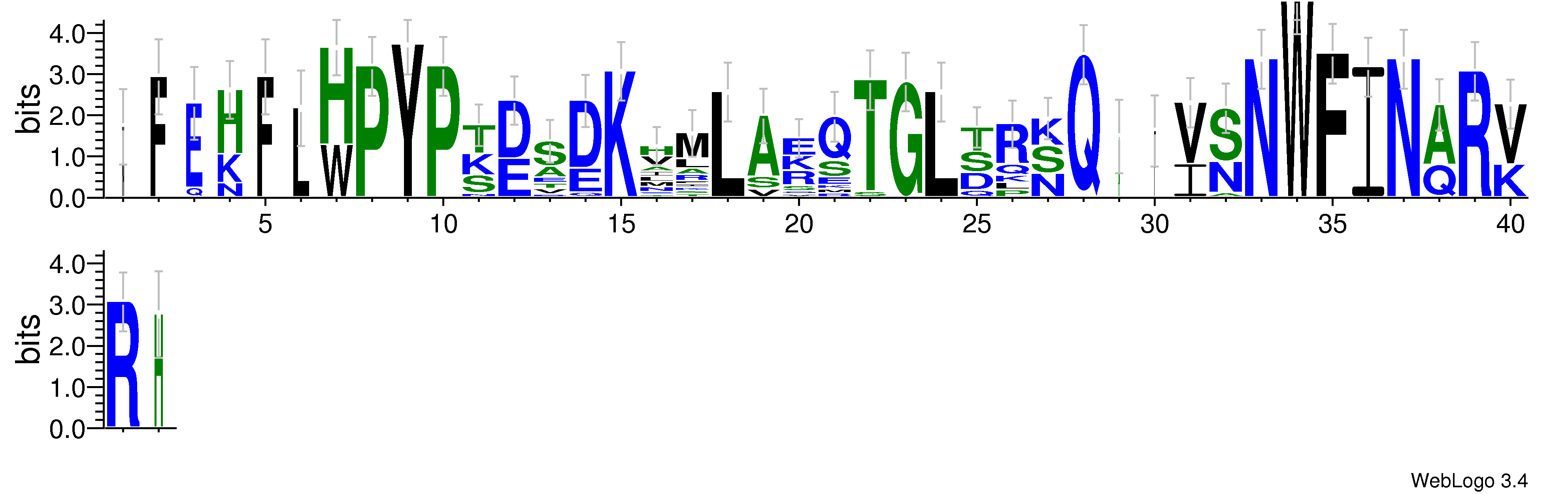 domain alignment logo