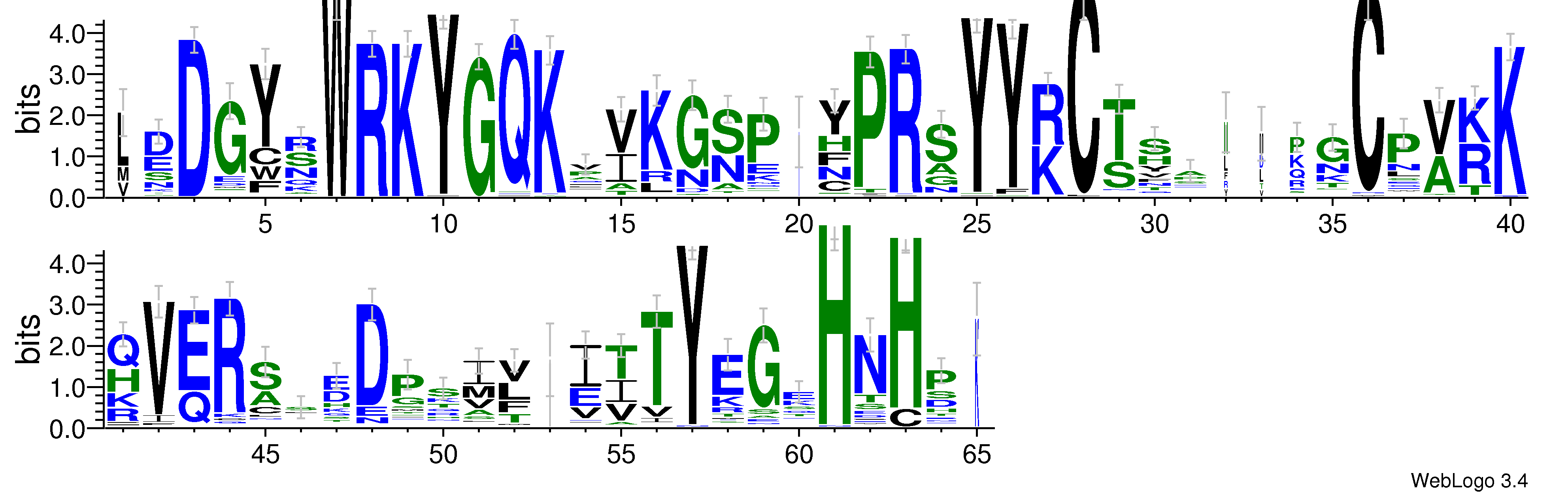 domain alignment logo