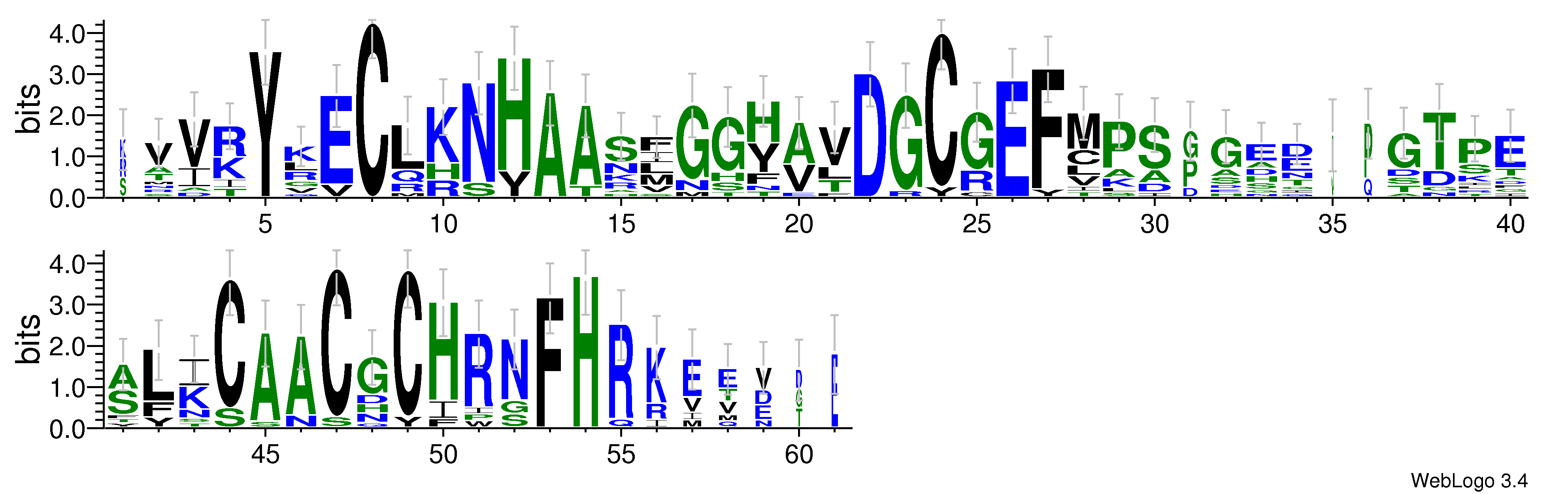 domain alignment logo