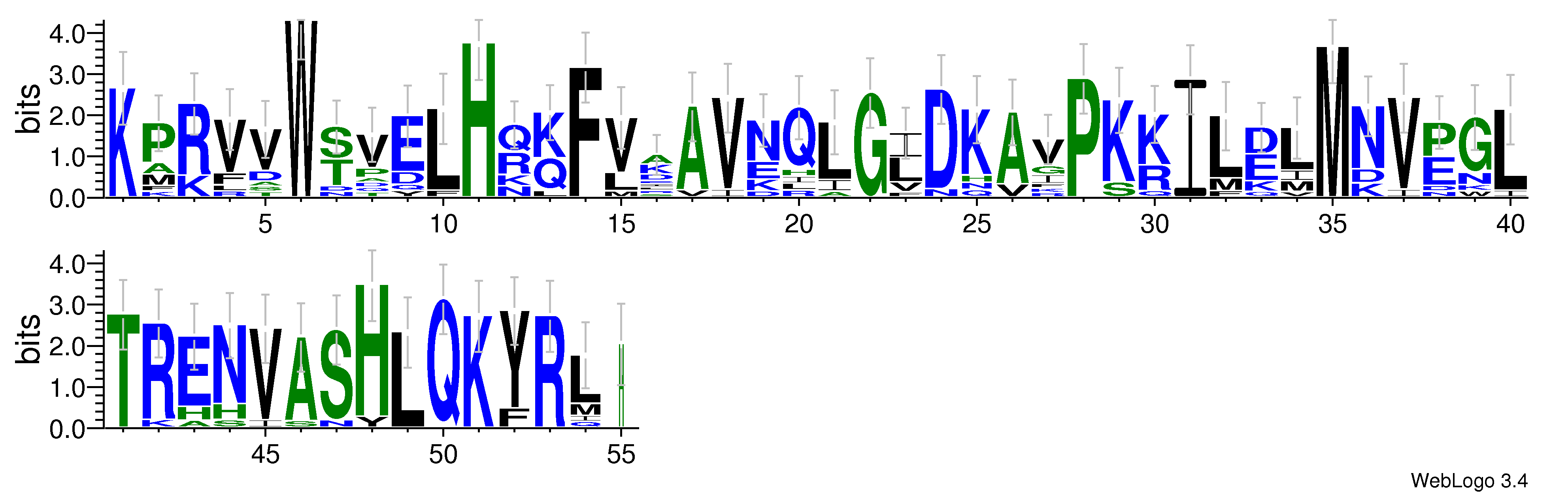 domain alignment logo