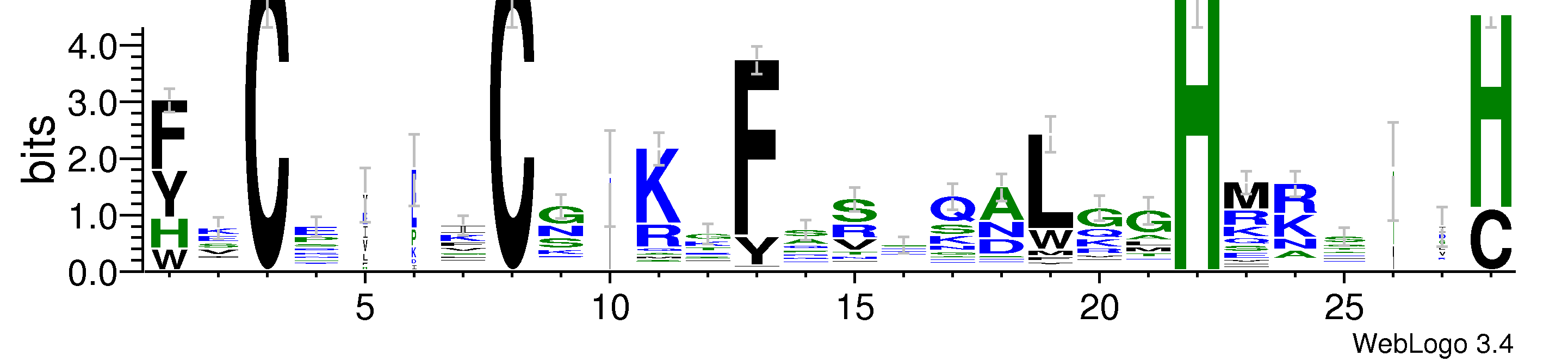 domain alignment logo