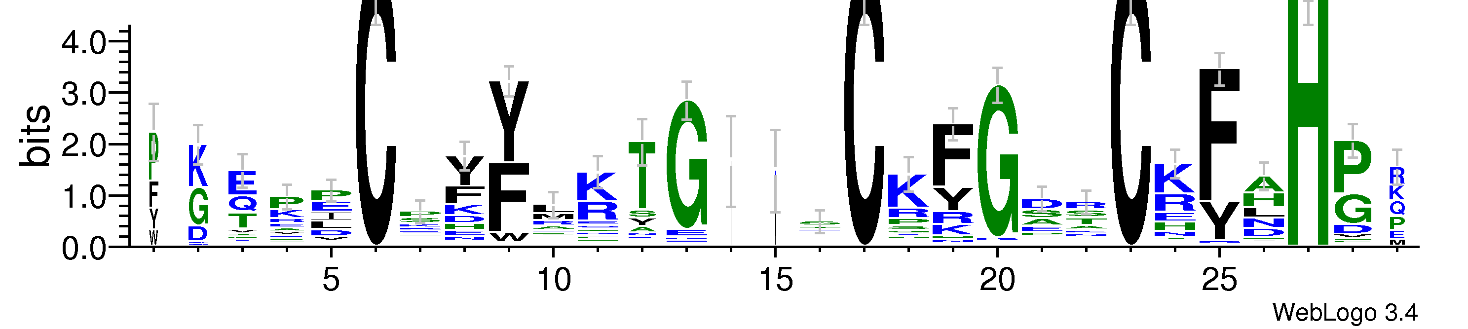 domain alignment logo