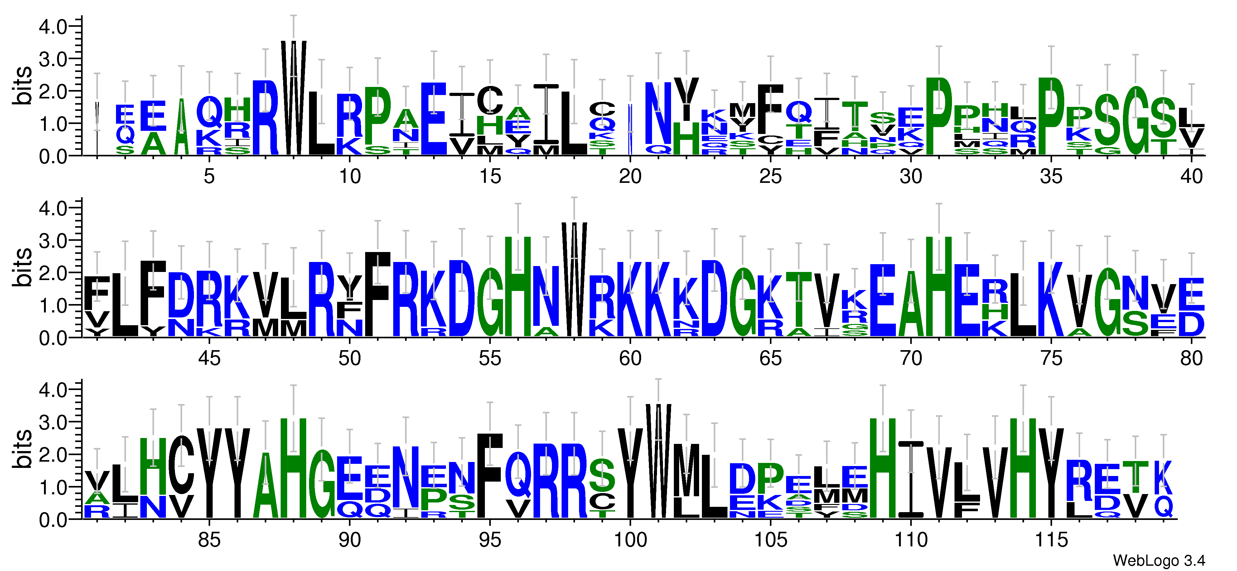 domain alignment logo