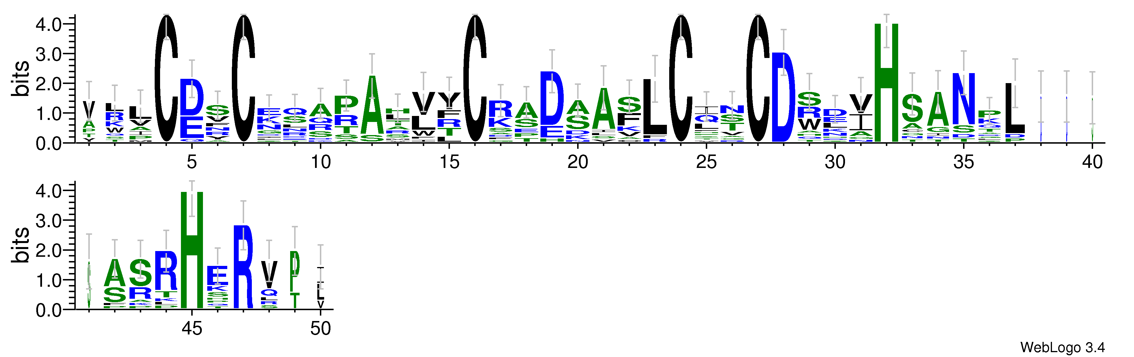 domain alignment logo