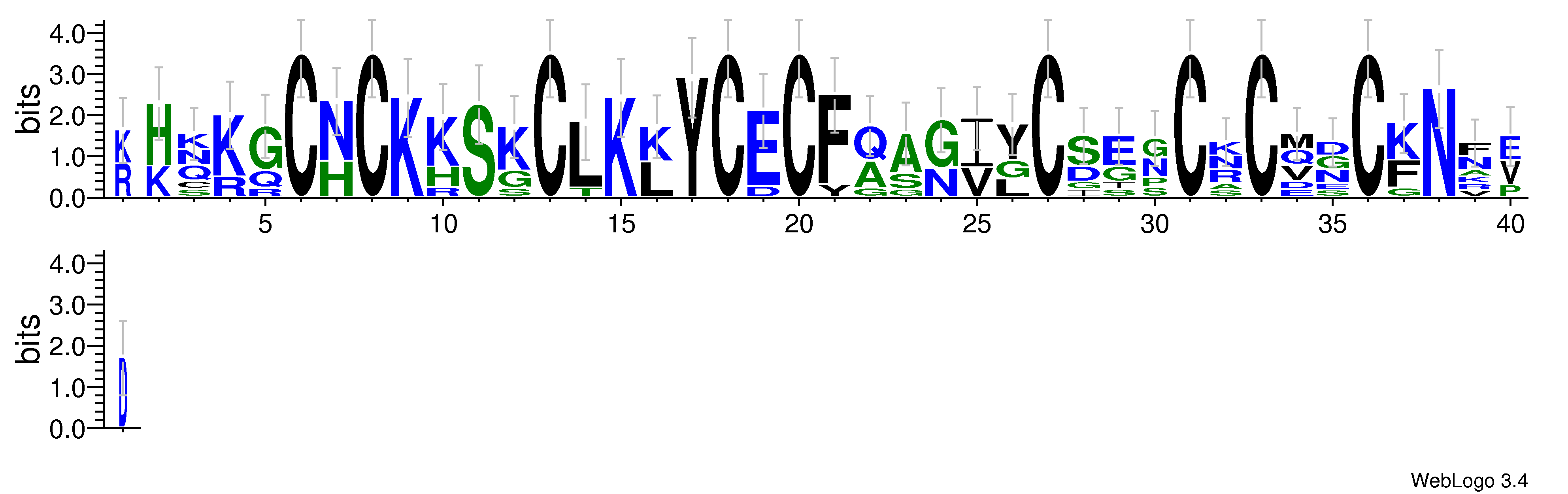 domain alignment logo