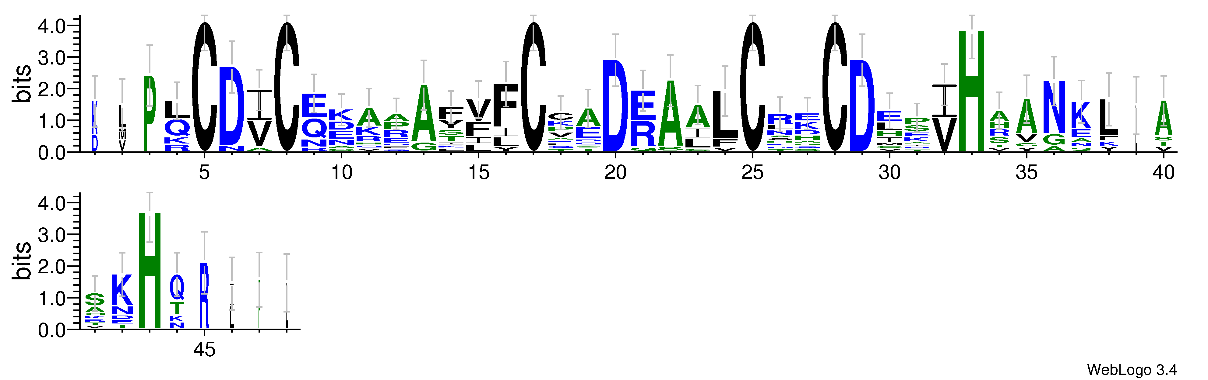 domain alignment logo