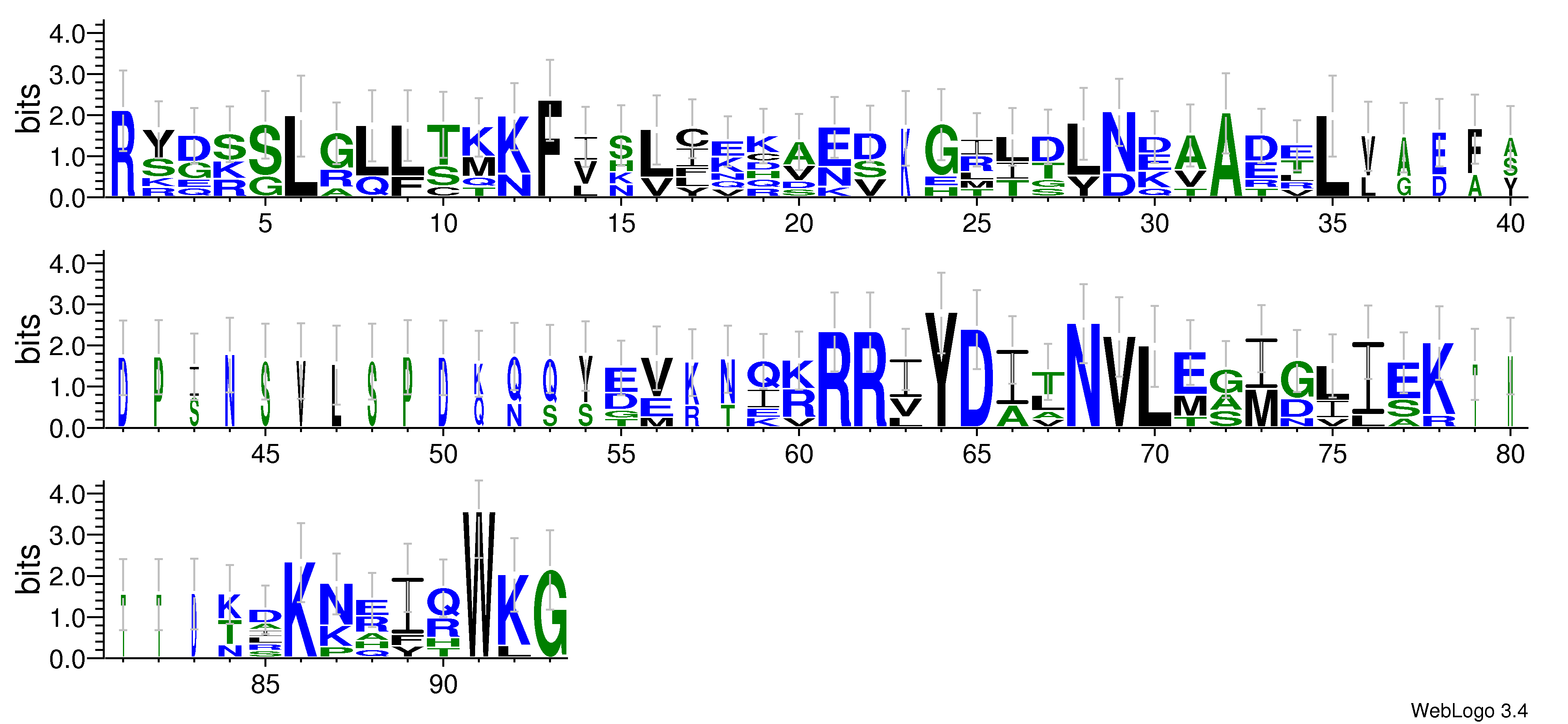 domain alignment logo