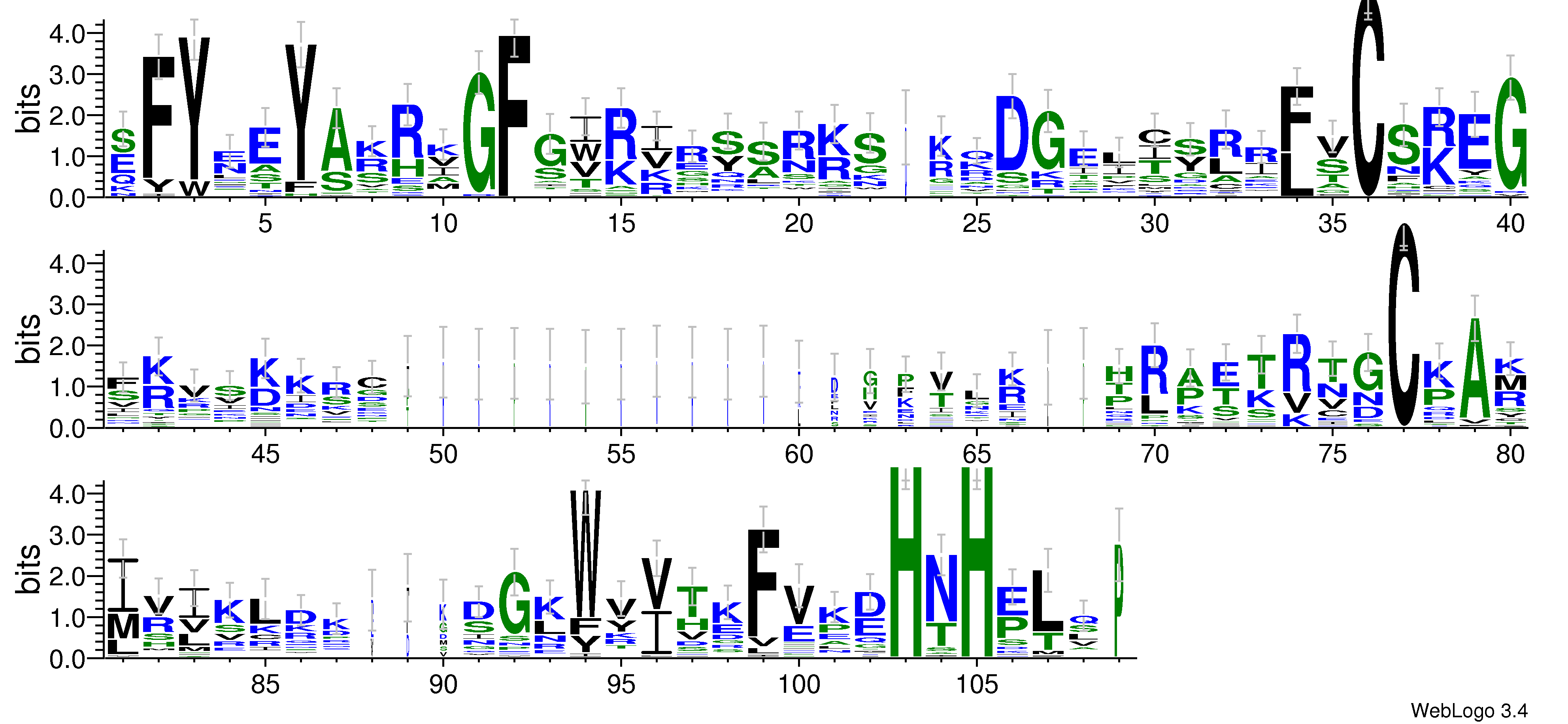 domain alignment logo