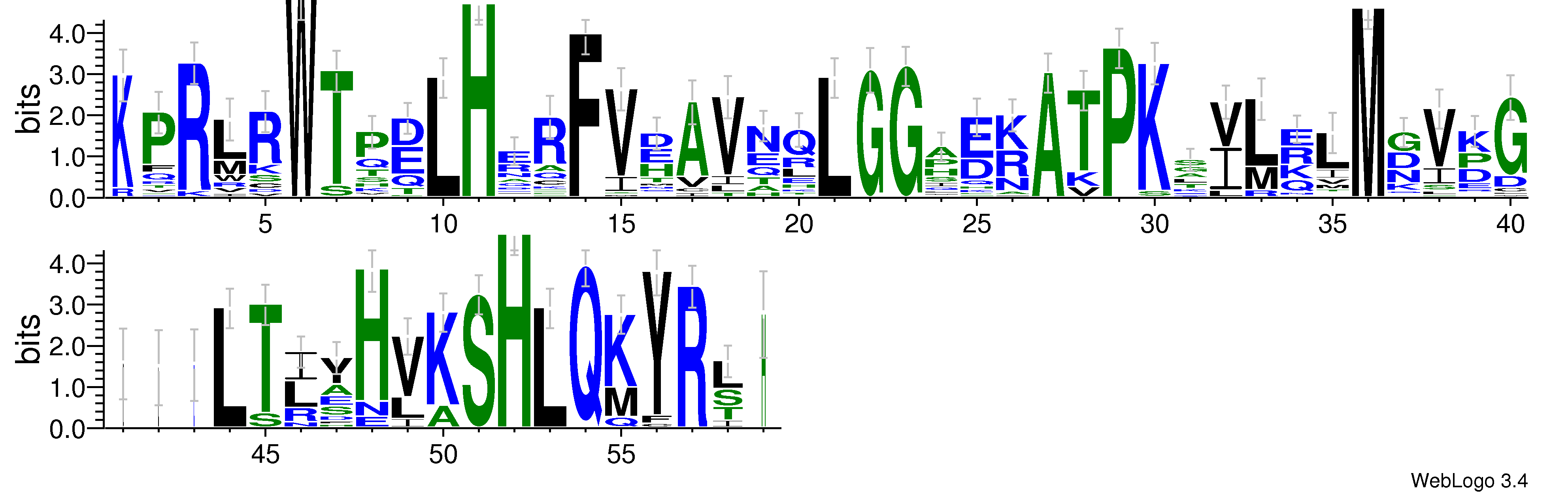 domain alignment logo