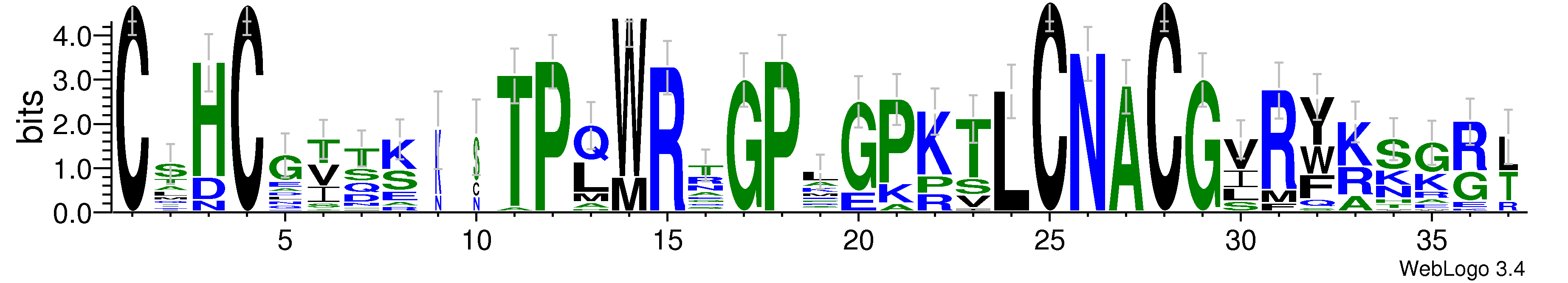 domain alignment logo