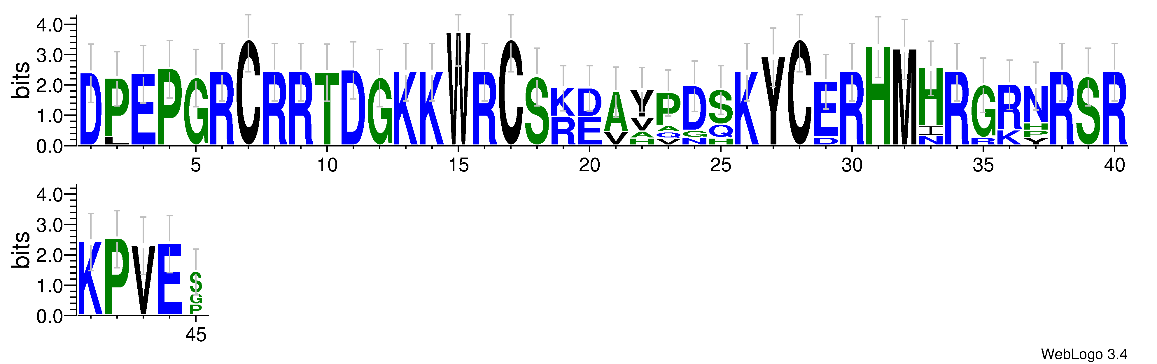 domain alignment logo