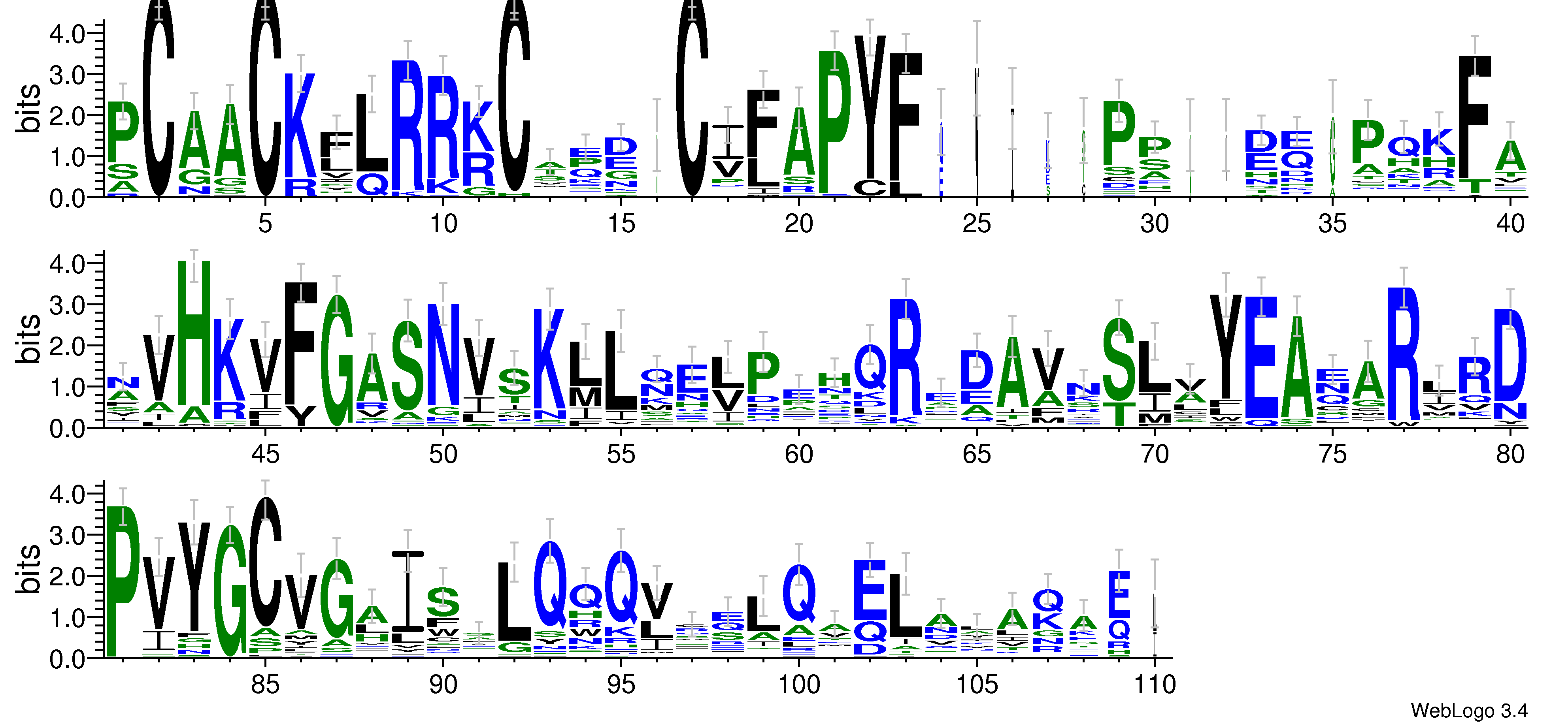 domain alignment logo