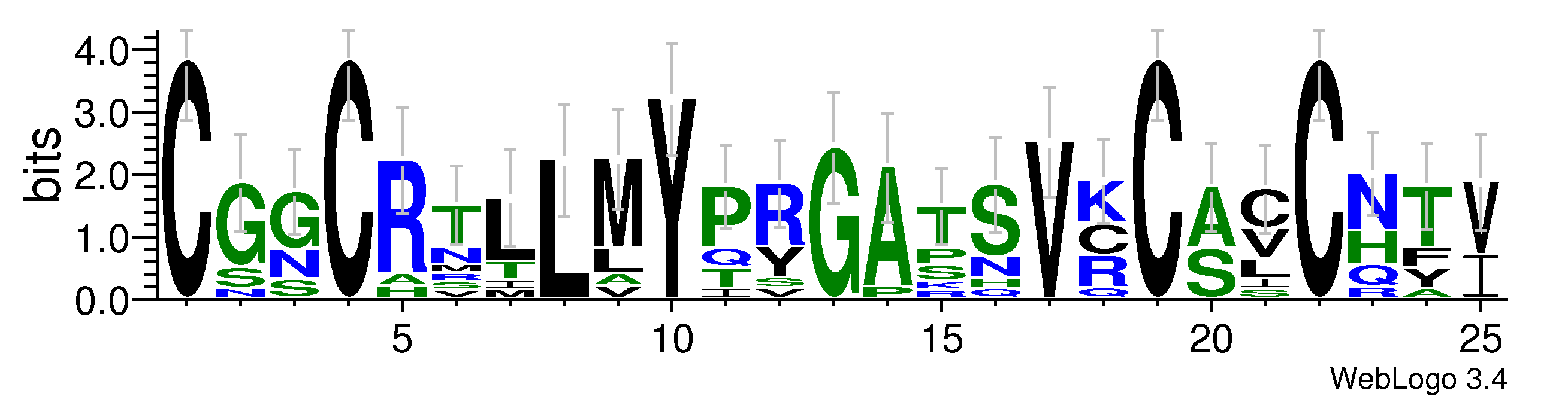 domain alignment logo