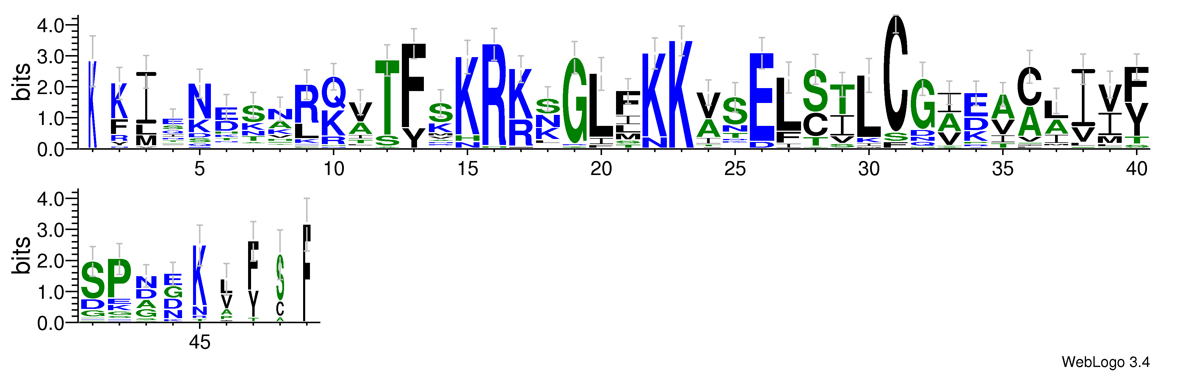 domain alignment logo