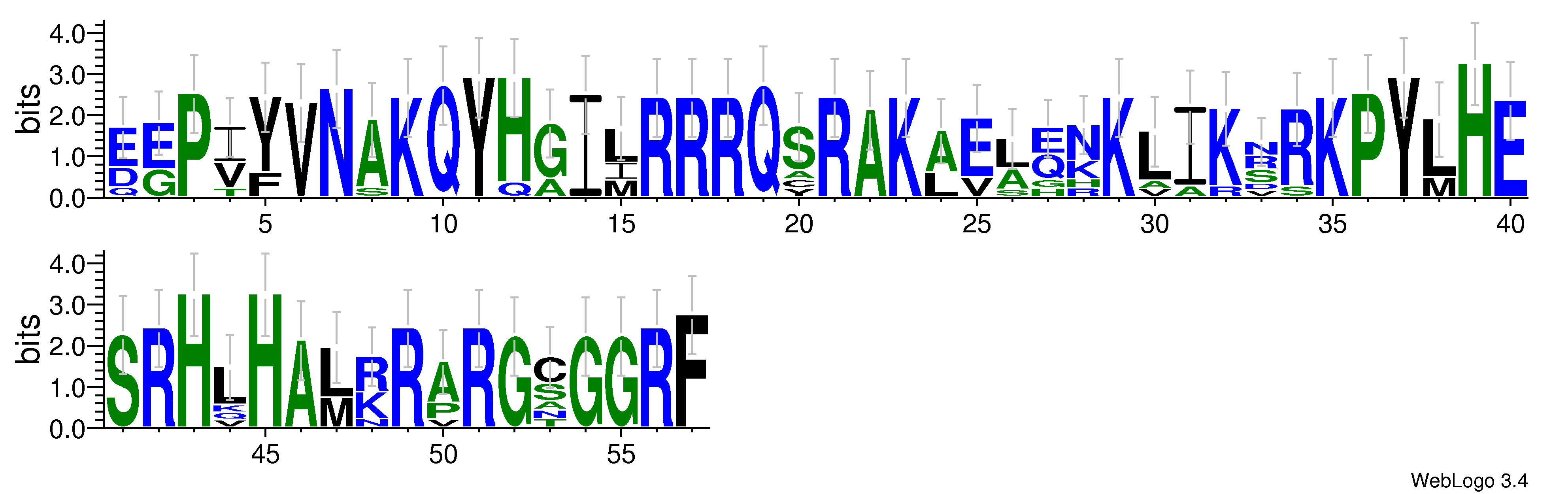 domain alignment logo