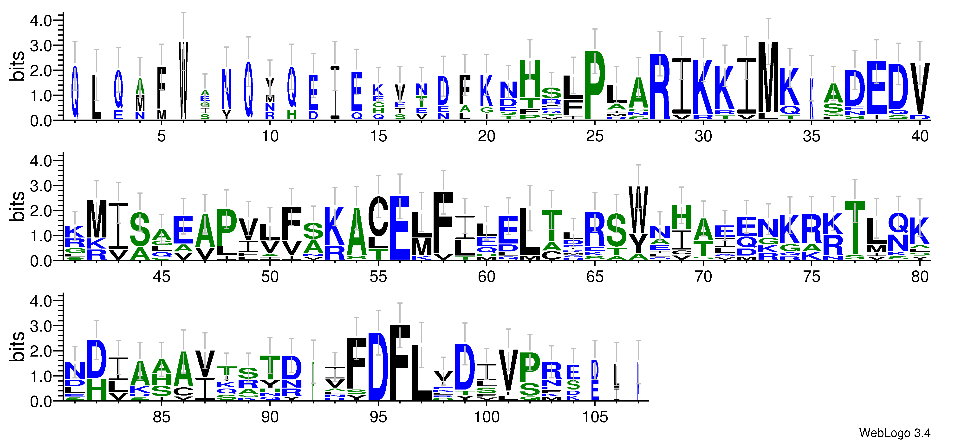 domain alignment logo