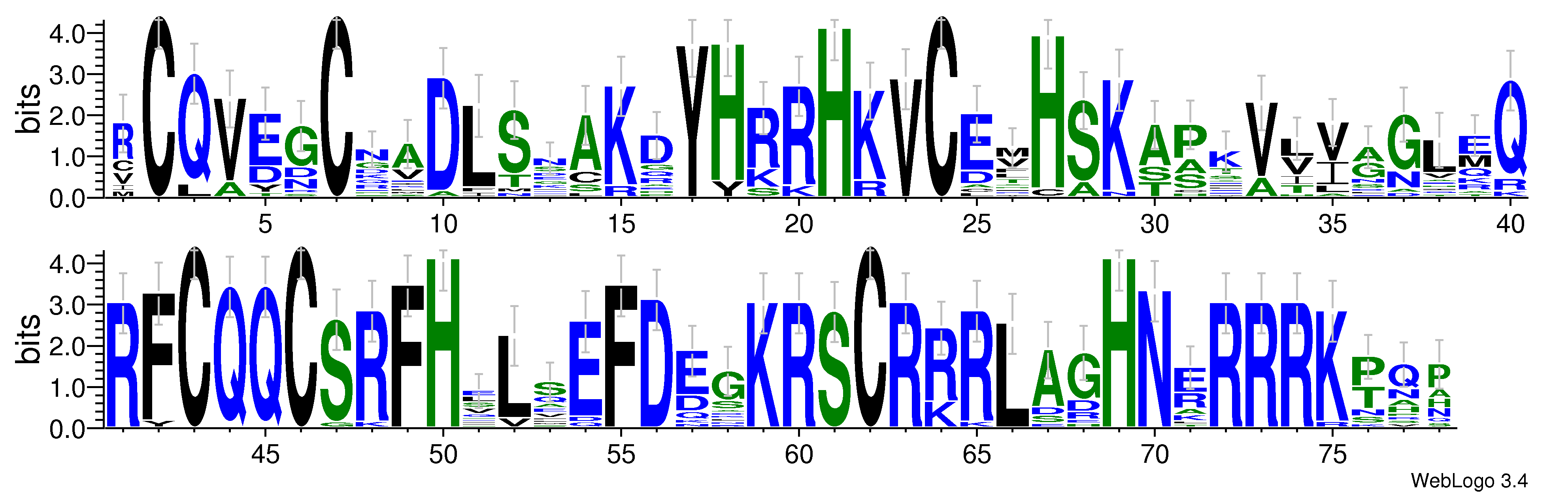 domain alignment logo