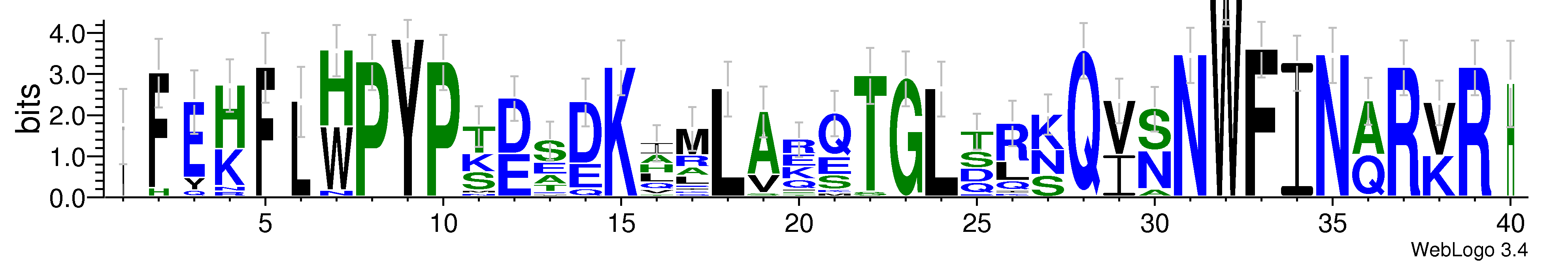 domain alignment logo