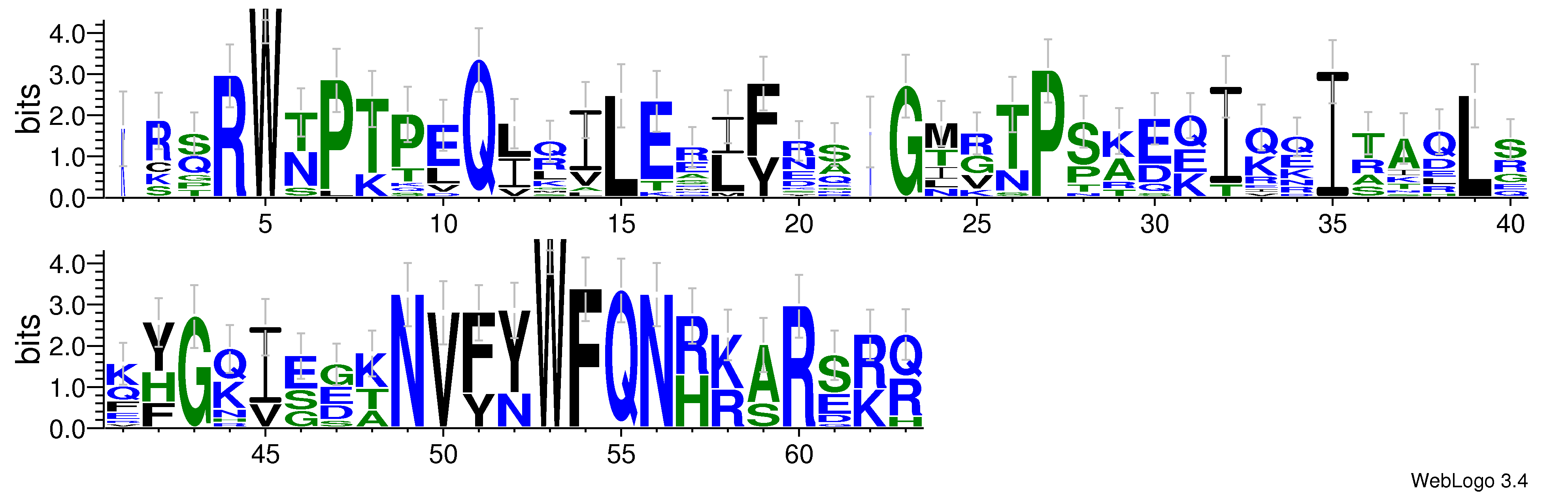 domain alignment logo