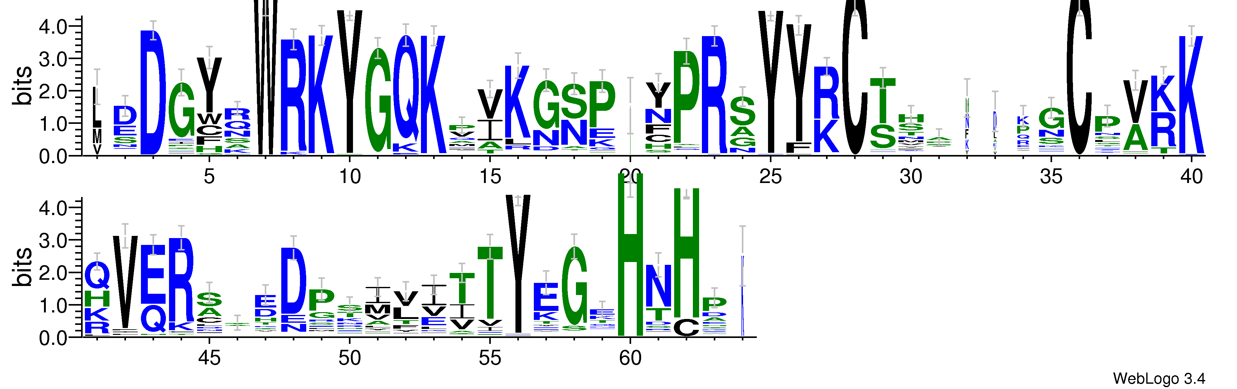 domain alignment logo