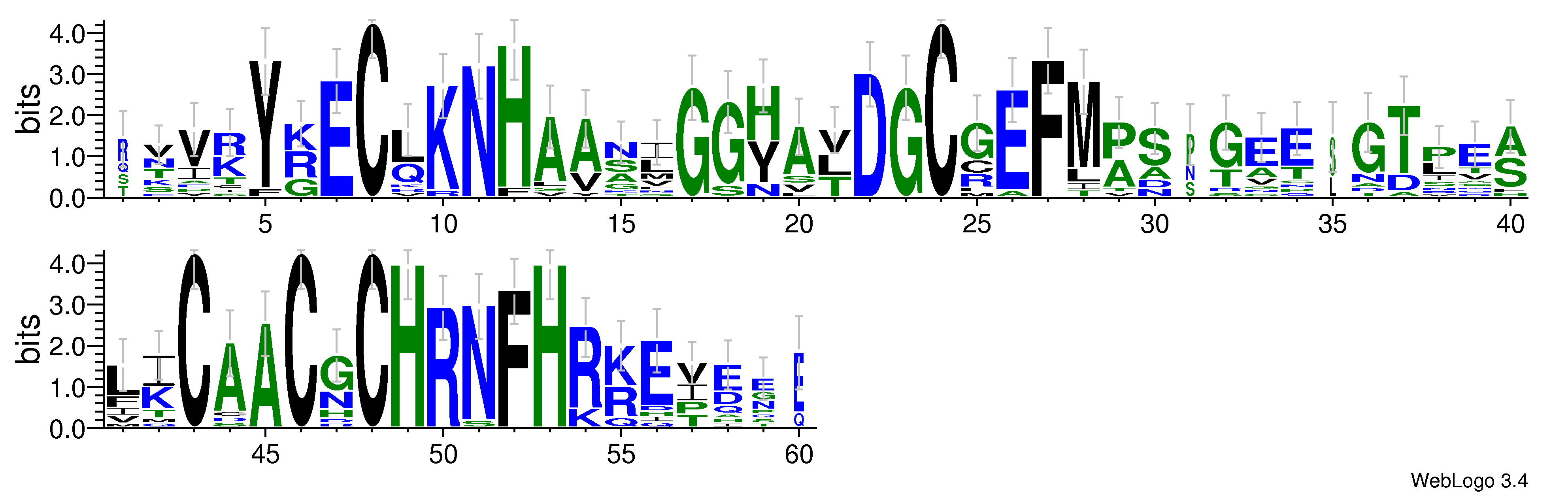 domain alignment logo