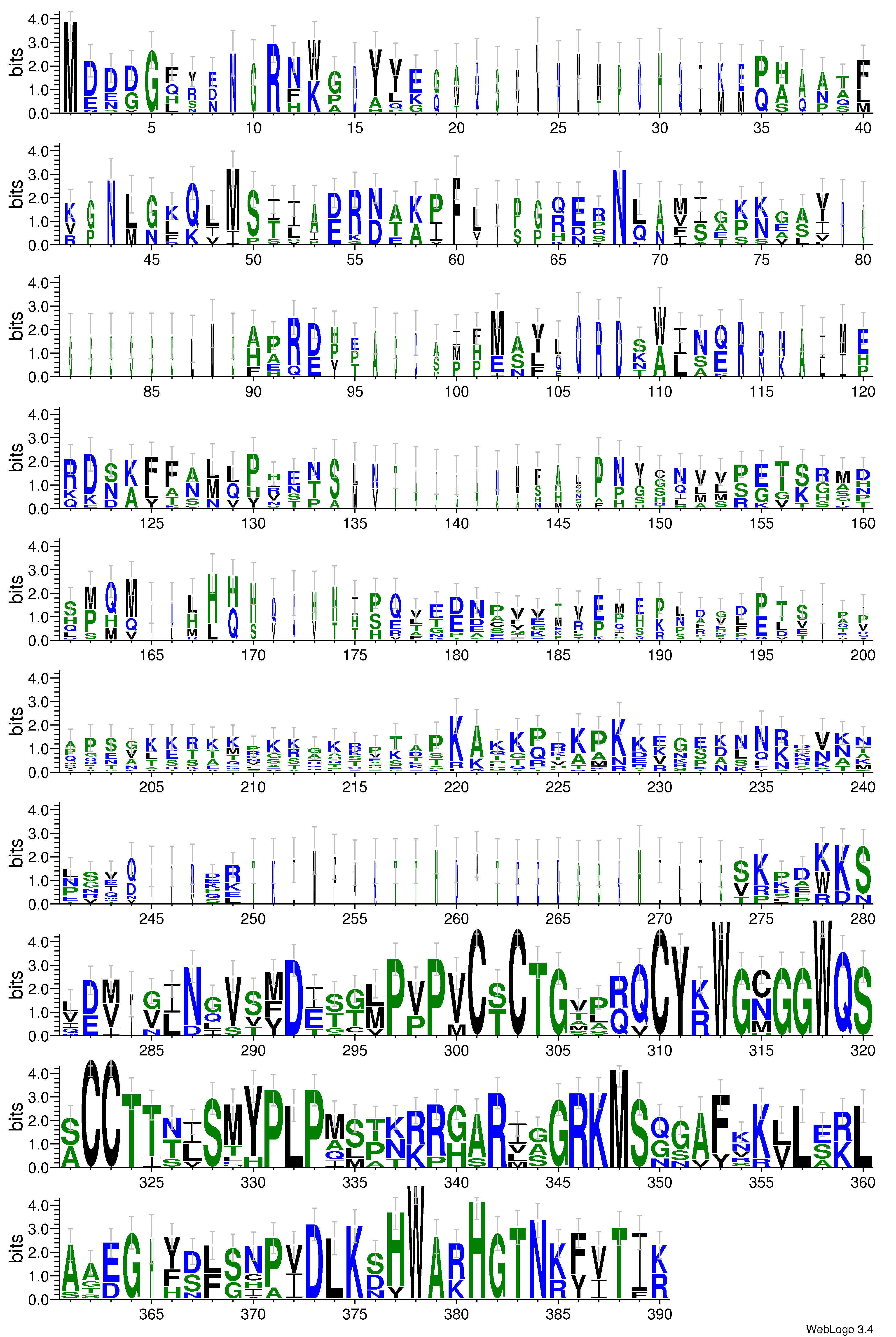 domain alignment logo