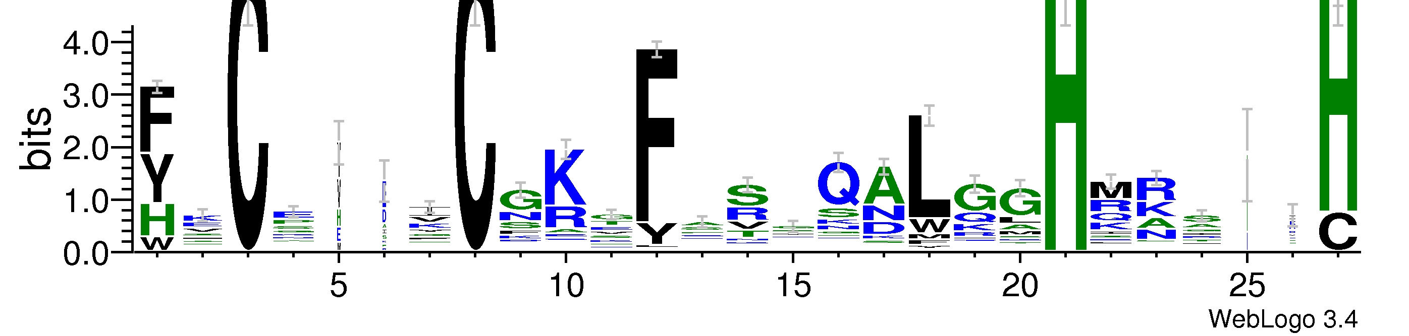 domain alignment logo