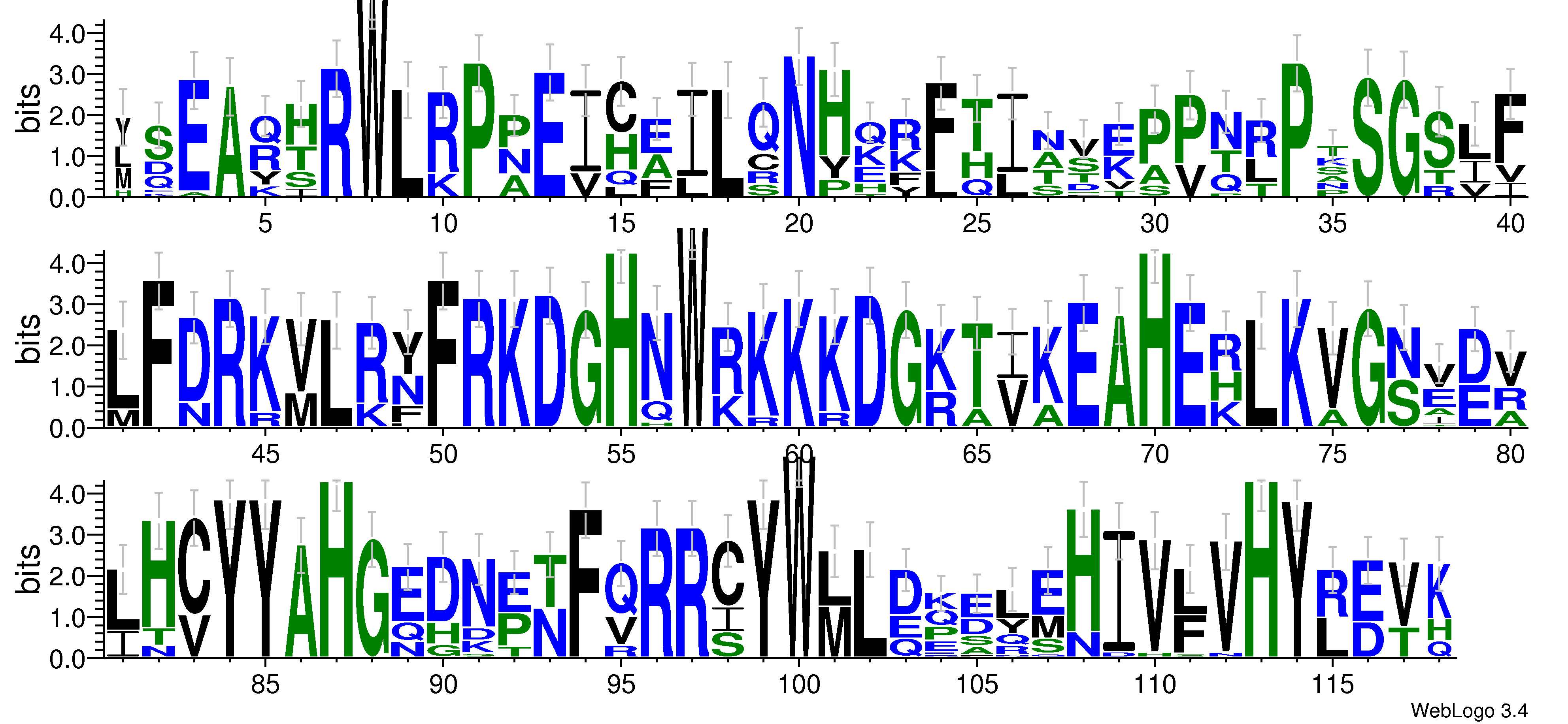 domain alignment logo