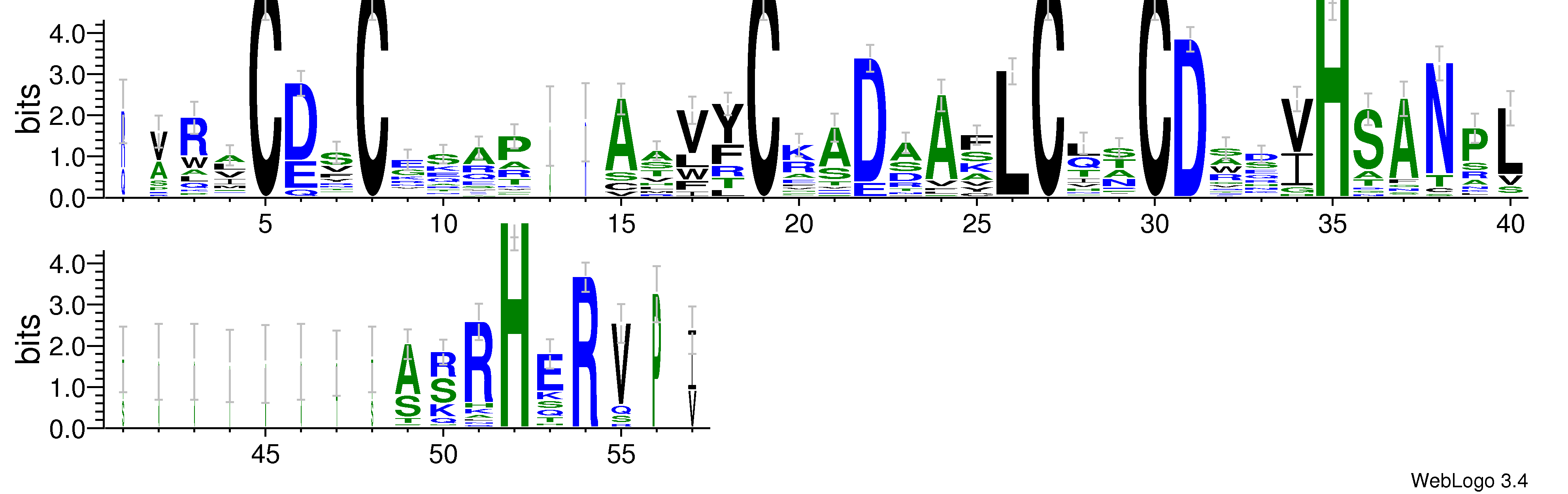 domain alignment logo