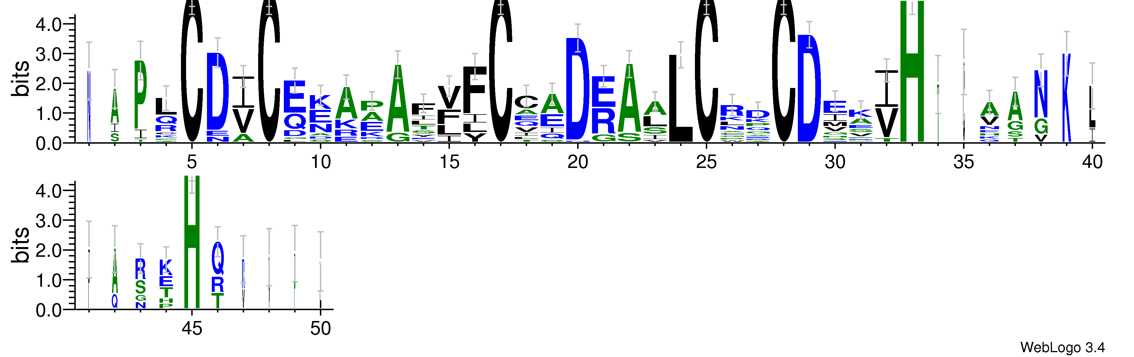 domain alignment logo