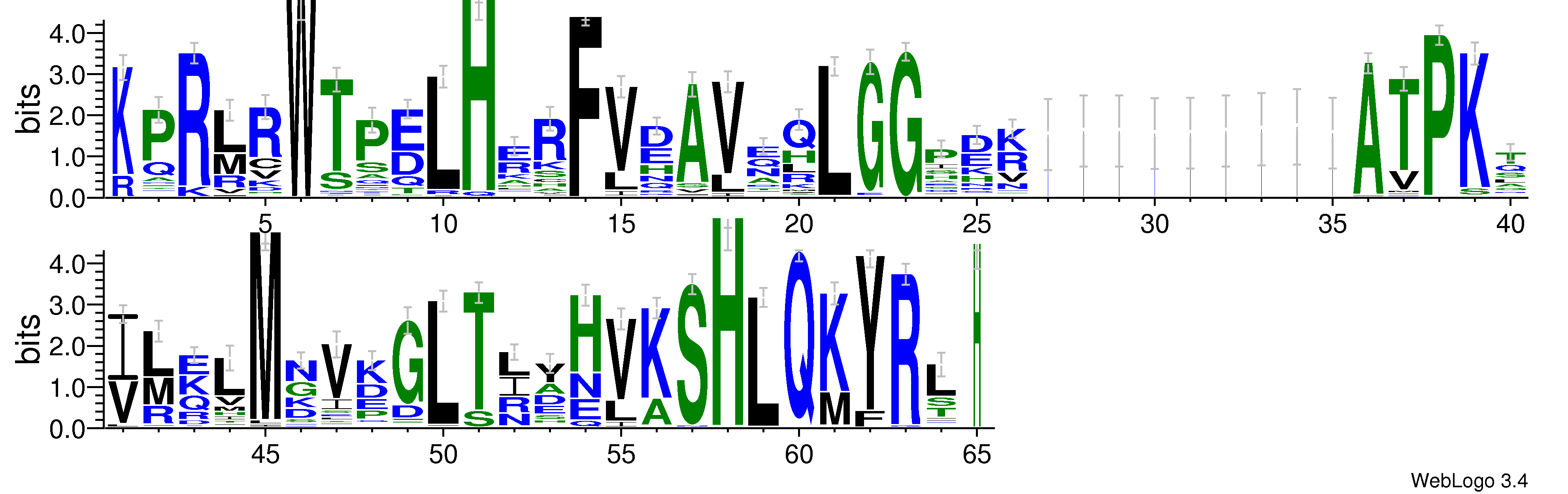 domain alignment logo