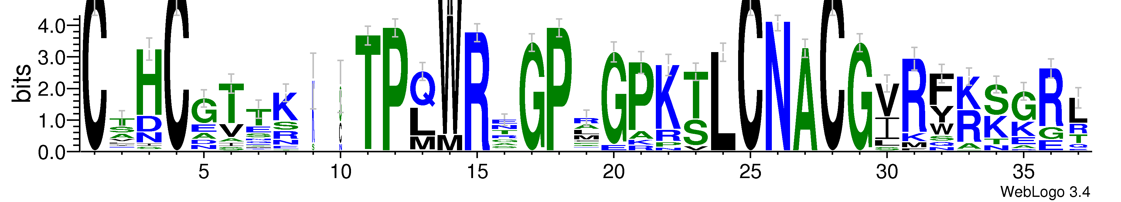 domain alignment logo