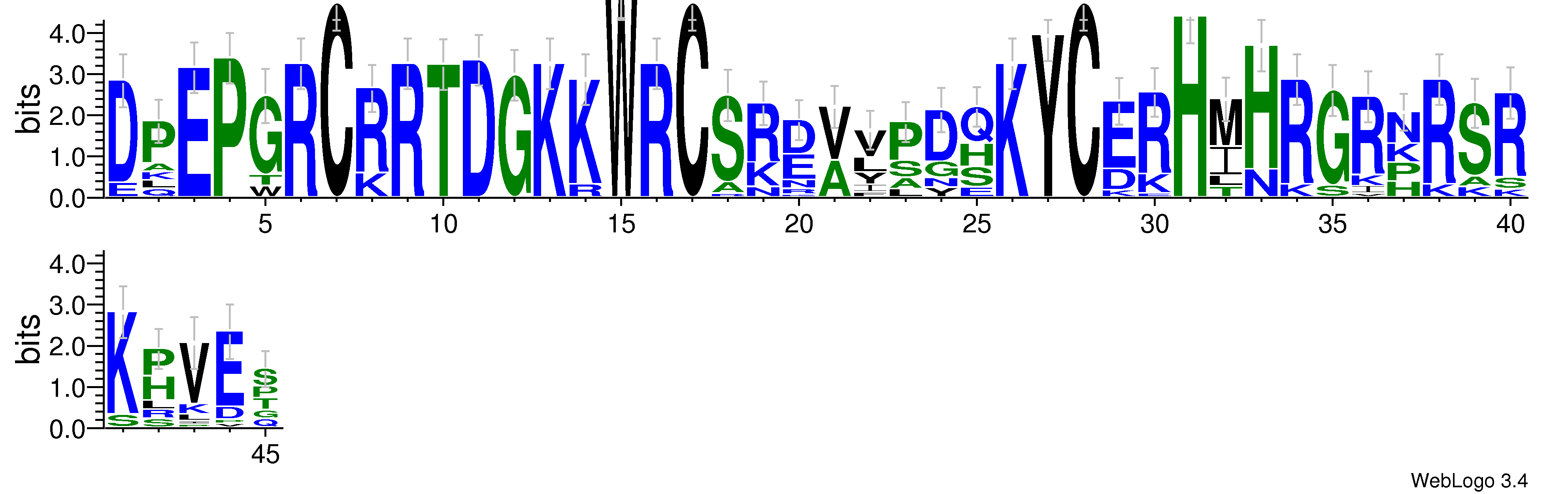 domain alignment logo