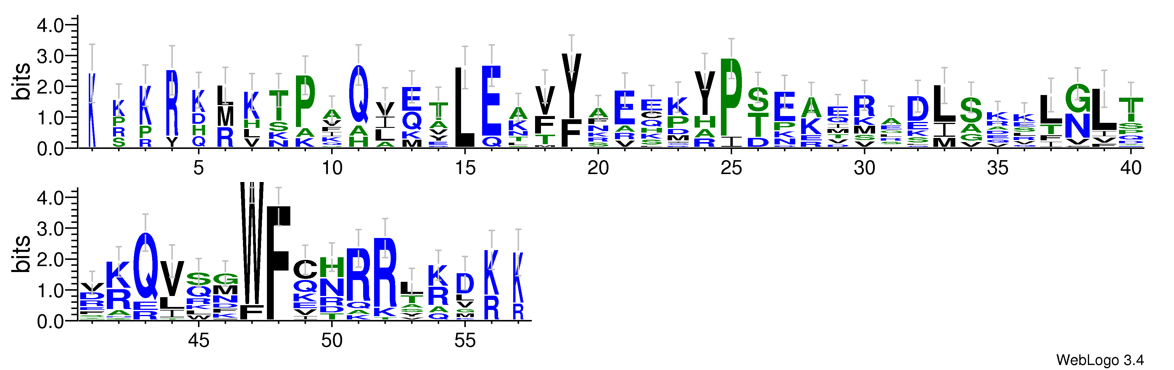 domain alignment logo