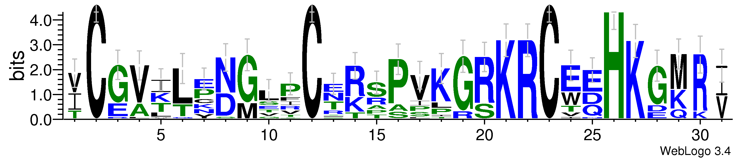 domain alignment logo