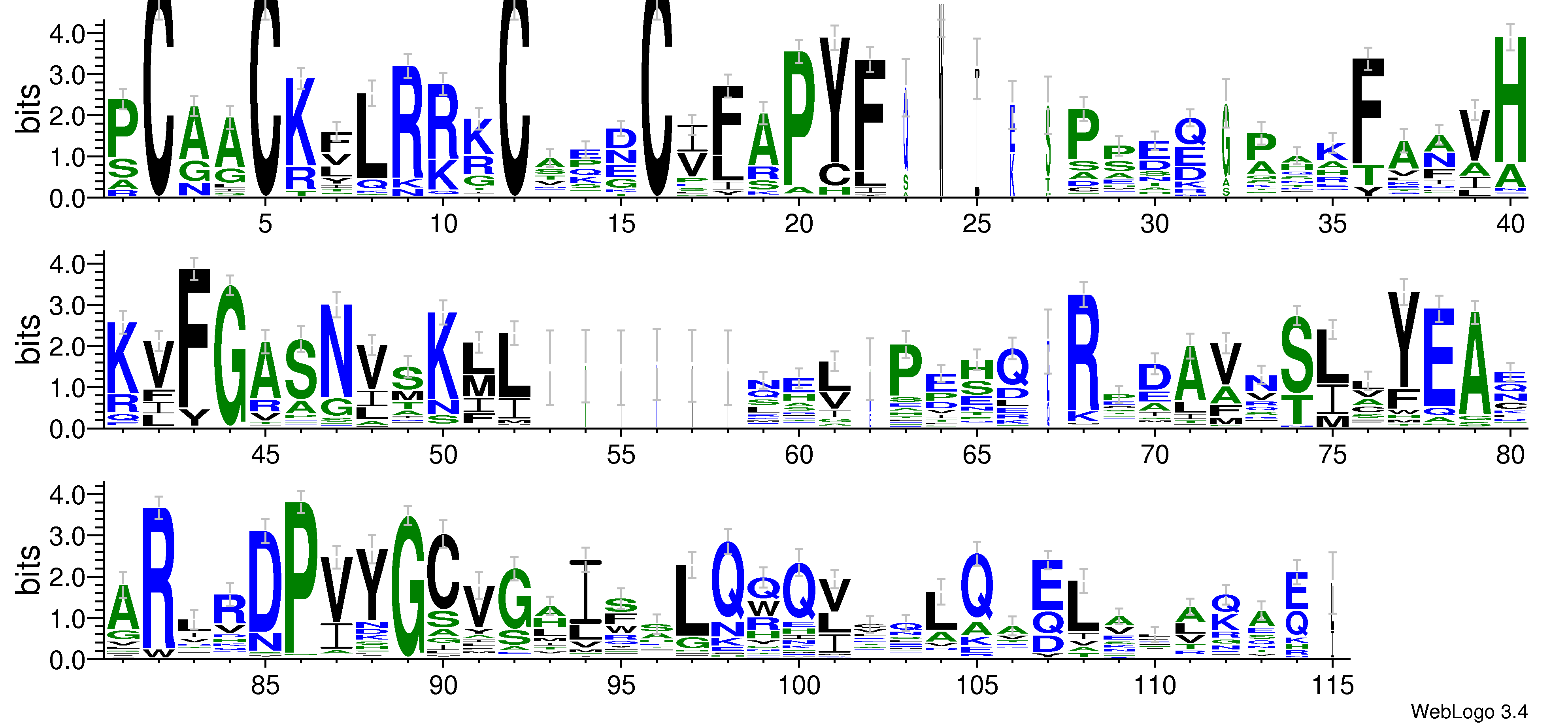 domain alignment logo