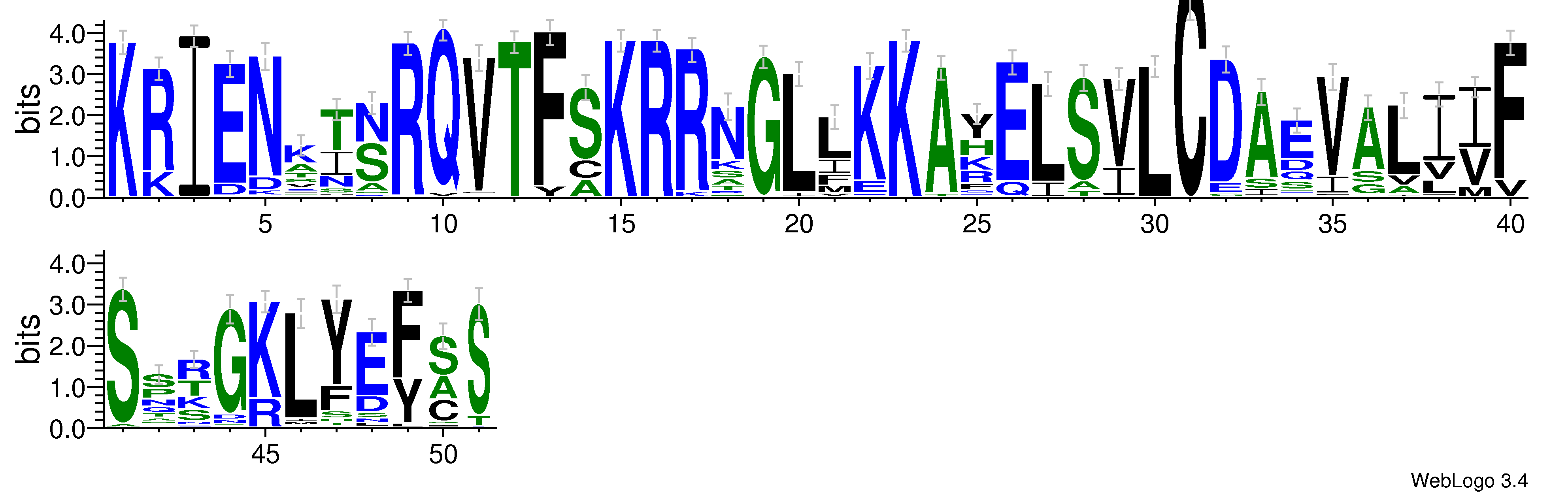 domain alignment logo