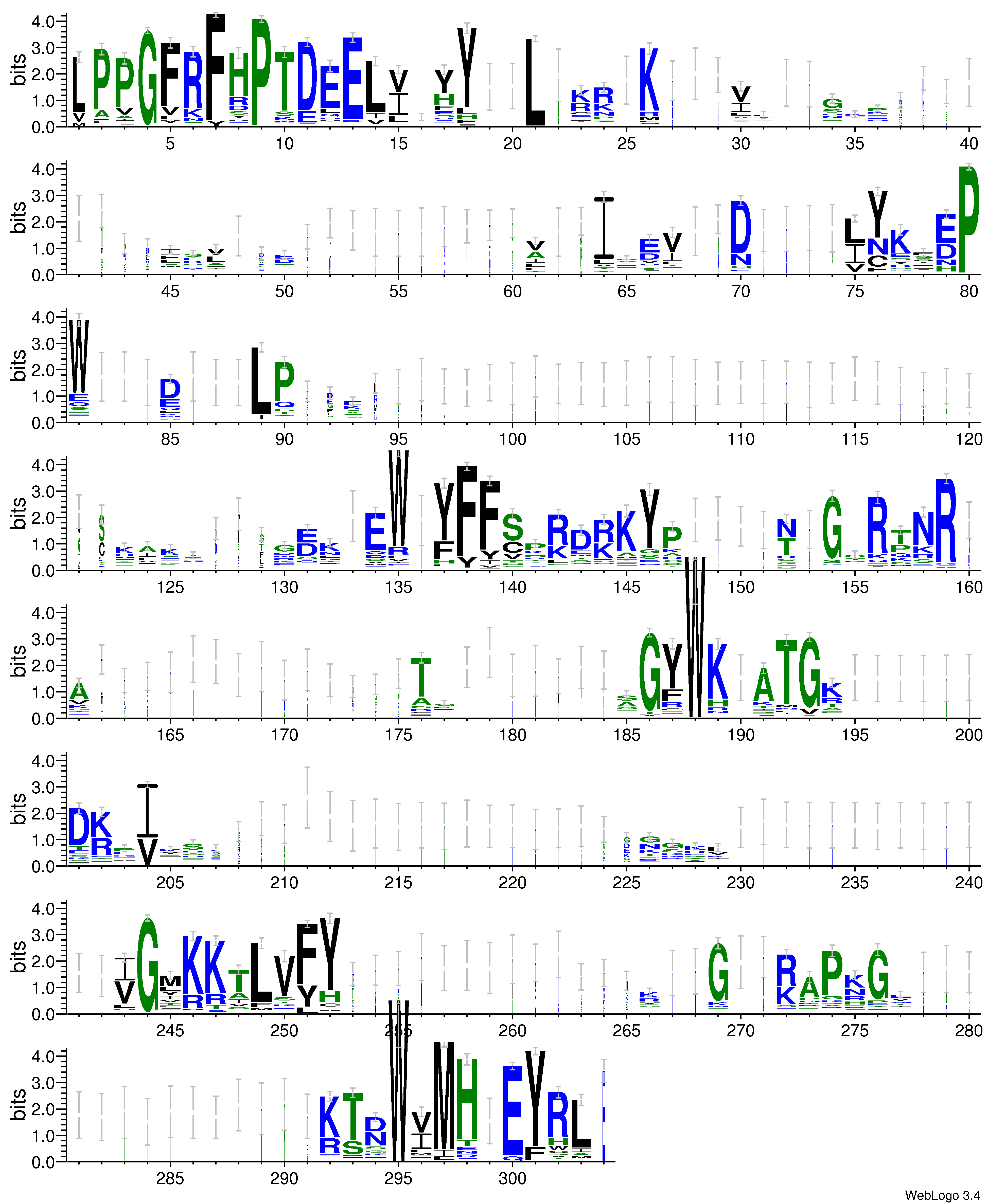 domain alignment logo