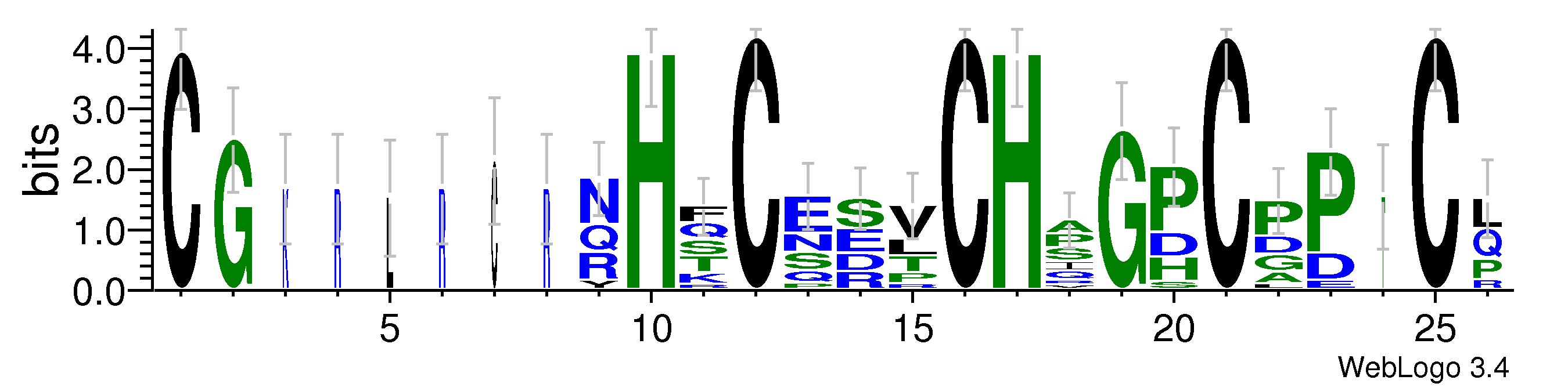 domain alignment logo