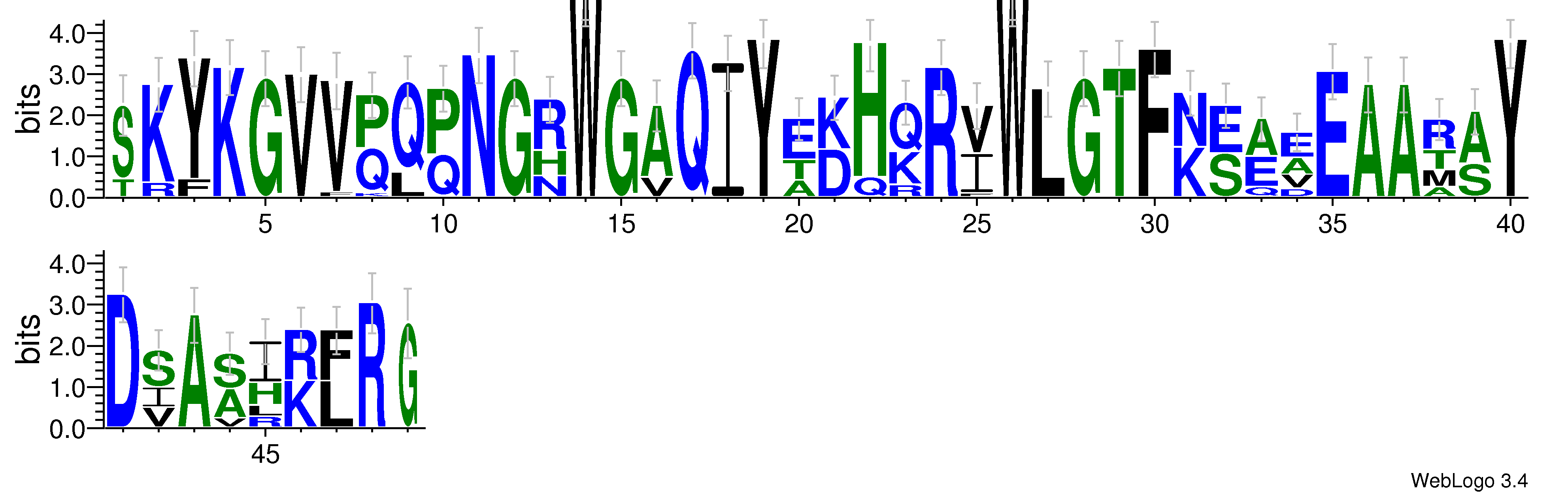 domain alignment logo