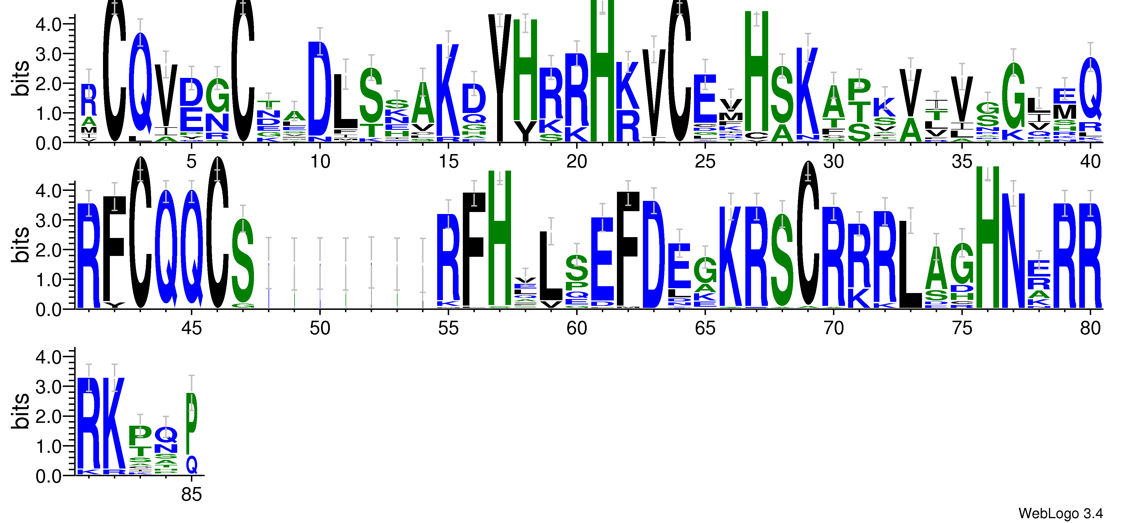 domain alignment logo