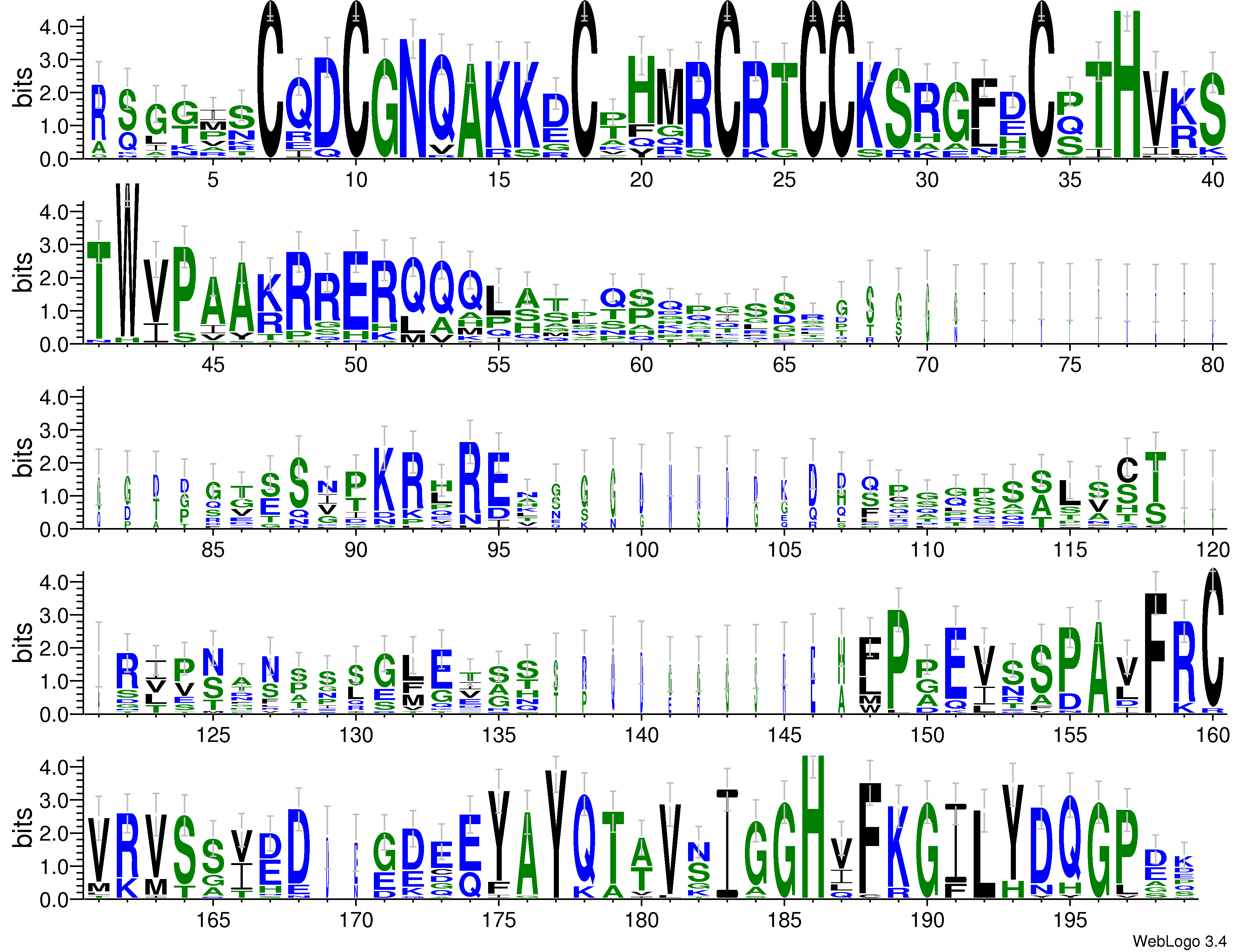 domain alignment logo