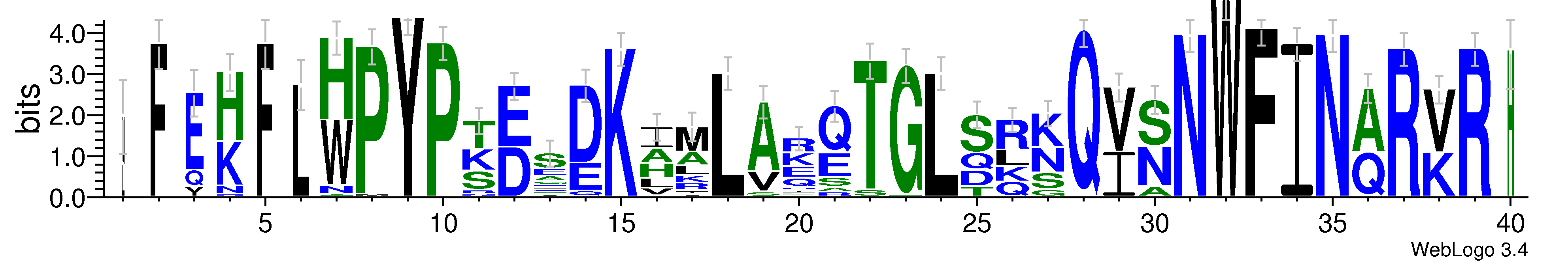 domain alignment logo