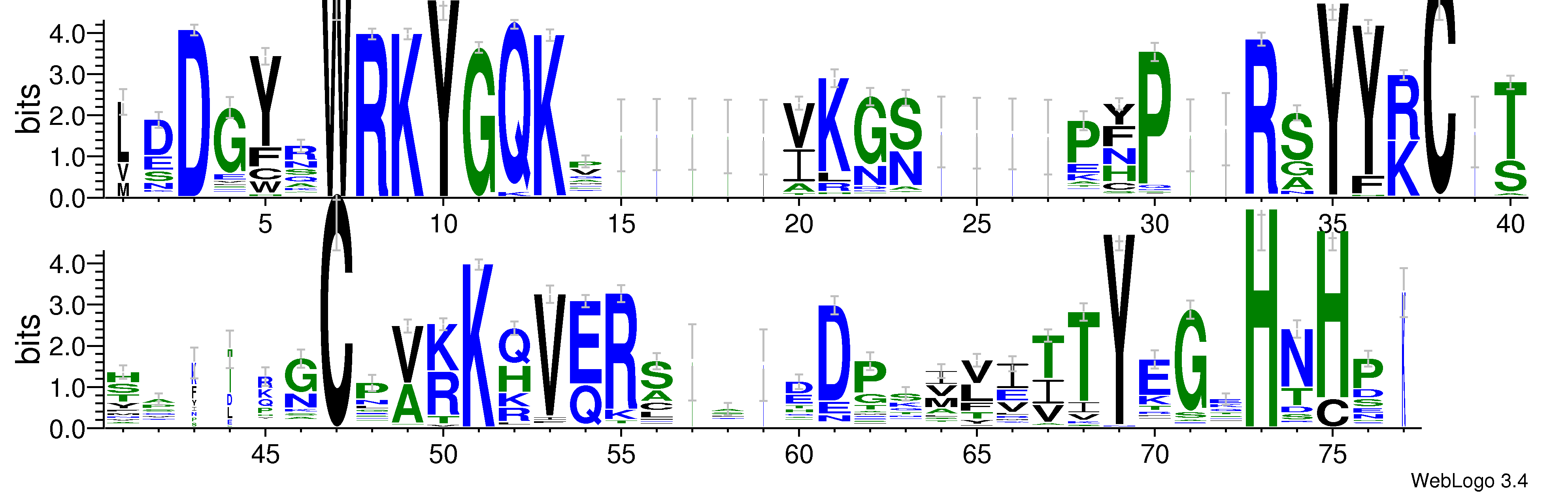 domain alignment logo