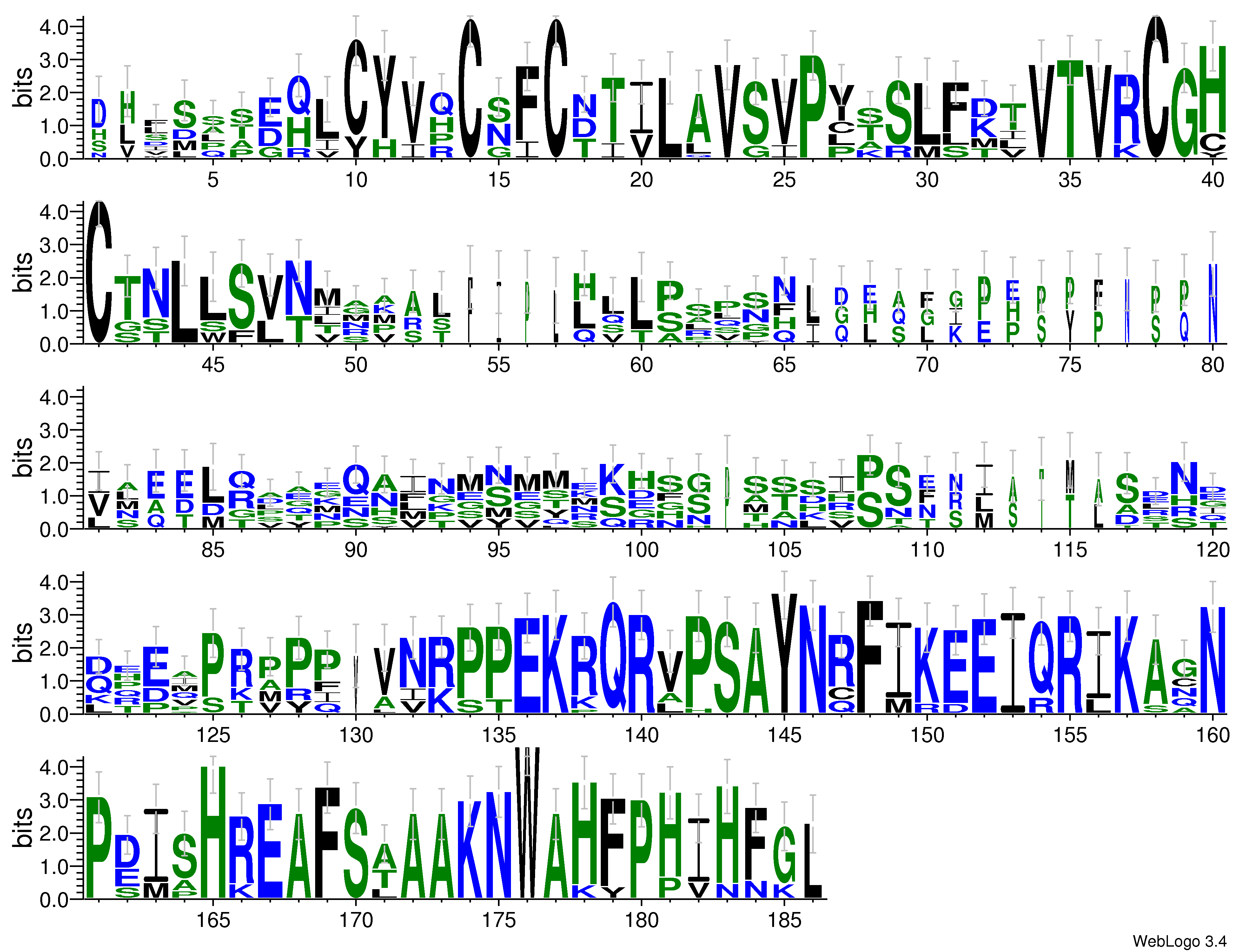 domain alignment logo