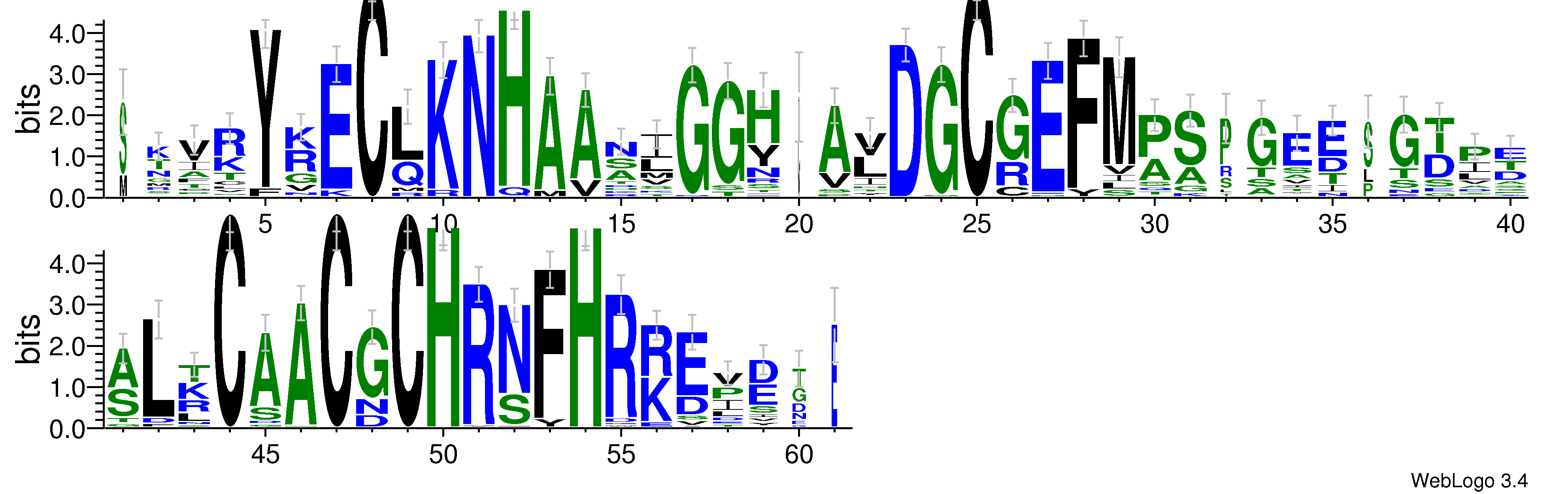 domain alignment logo