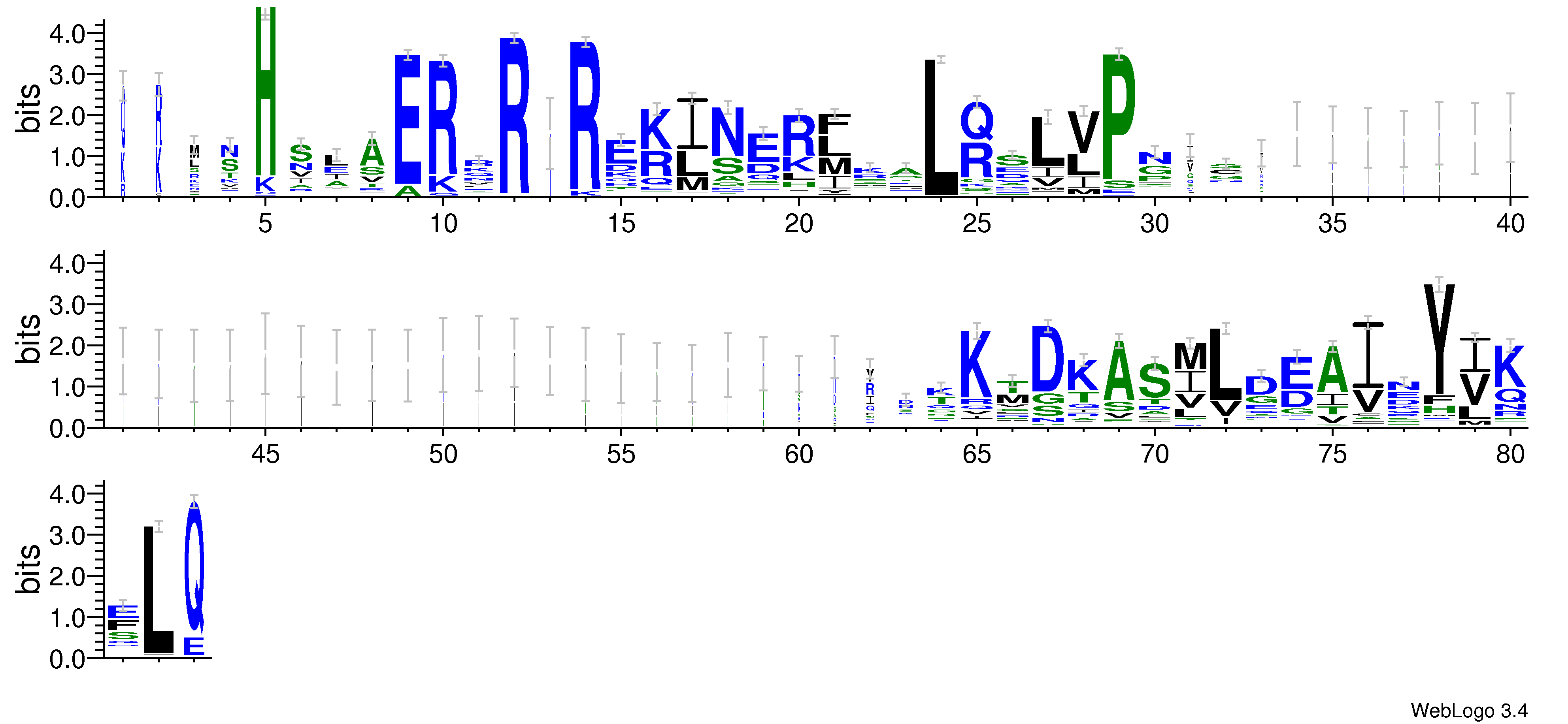 domain alignment logo